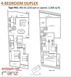 THE RANZ (D8), Apartment #517031741